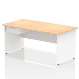 Surge Panel End Straight Desk Frame With Single One Drawer Fixed Pedestal - Image 44