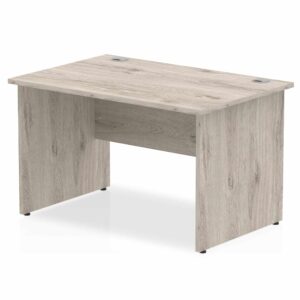 OE - Surge 1200mm Straight Desk Panel End Leg - Image 6