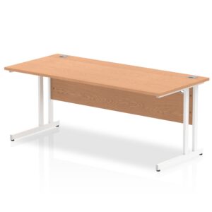 OE - Surge 1800mm Straight Desk Cantilever Leg - Image 12