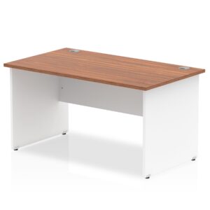 OE - Surge 1400mm Straight Desk Panel End Leg Two Tone