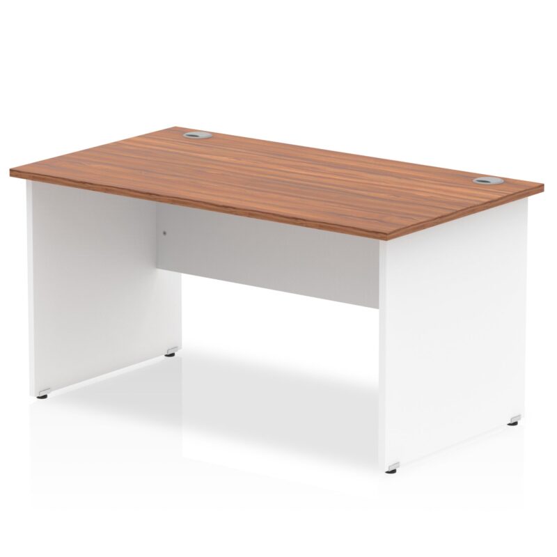 OE - Surge 1400mm Straight Desk Panel End Leg Two Tone