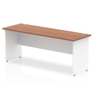 OE - Surge 1800mm Slimline Desk Panel End Leg Two Tone
