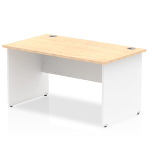 OE - Surge 1400mm Straight Desk Panel End Leg Two Tone - Image 4