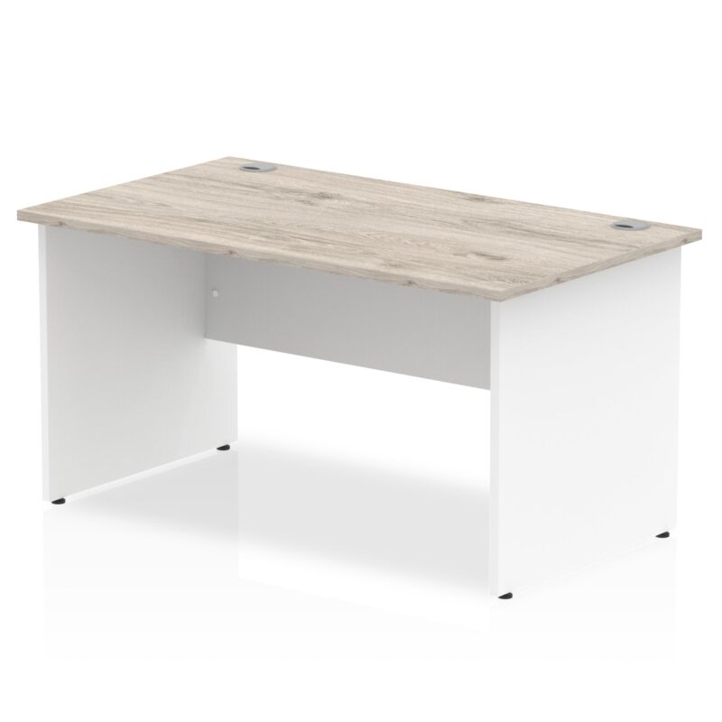 OE - Surge 1400mm Straight Desk Panel End Leg Two Tone - Image 5