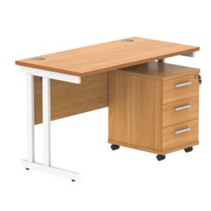 Canadian Oak/White