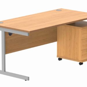 Canadian Oak/White