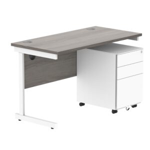 CORE Single Upright Rectangular Desk + Under Desk Steel Pedestal 3 Drawers