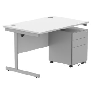 CORE Single Upright Rectangular Desk + Under Desk Steel Pedestal 3 Drawers