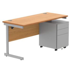 CORE Single Upright Rectangular Desk + Under Desk Steel Pedestal 3 Drawers