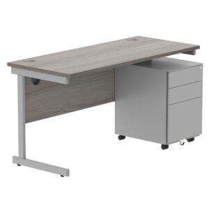 CORE Single Upright Rectangular Desk + Under Desk Steel Pedestal 3 Drawers