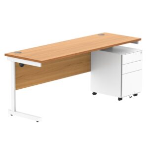 Canadian Oak/White