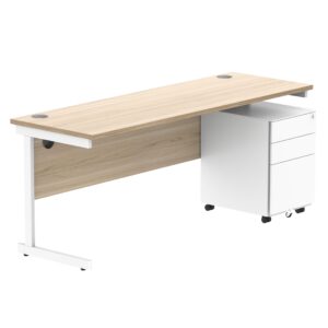 CORE Single Upright Rectangular Desk + Under Desk Steel Pedestal 3 Drawers