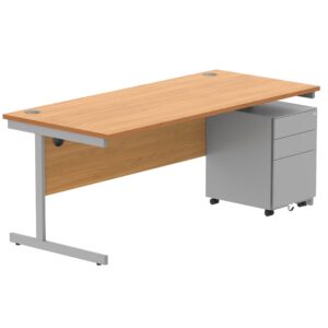 CORE Single Upright Rectangular Desk + Under Desk Steel Pedestal 3 Drawers