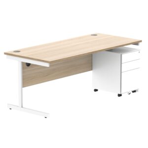Norwegian Beech/White