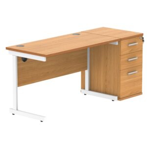 Single Upright Rectangular Desk + Desk High Pedestal