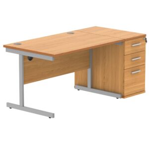 Single Upright Rectangular Desk + Desk High Pedestal