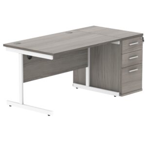 Single Upright Rectangular Desk + Desk High Pedestal