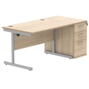 Single Upright Rectangular Desk + Desk High Pedestal
