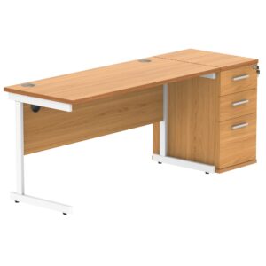 Single Upright Rectangular Desk + Desk High Pedestal