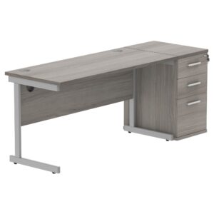 Single Upright Rectangular Desk + Desk High Pedestal