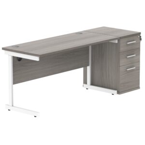 Single Upright Rectangular Desk + Desk High Pedestal