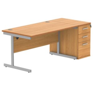 Single Upright Rectangular Desk + Desk High Pedestal