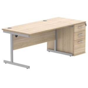 Single Upright Rectangular Desk + Desk High Pedestal