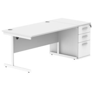 Single Upright Rectangular Desk + Desk High Pedestal