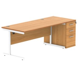 Single Upright Rectangular Desk + Desk High Pedestal
