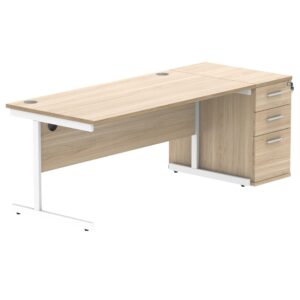 Single Upright Rectangular Desk + Desk High Pedestal