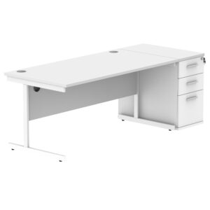 Single Upright Rectangular Desk + Desk High Pedestal