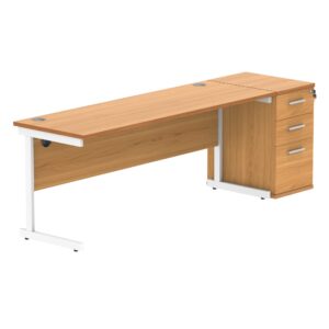 Single Upright Rectangular Desk + Desk High Pedestal