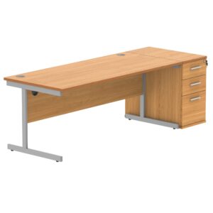 Single Upright Rectangular Desk + Desk High Pedestal