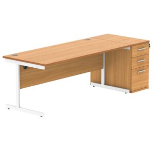 Single Upright Rectangular Desk + Desk High Pedestal