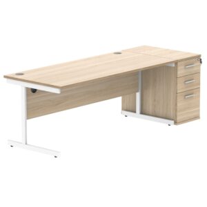 Single Upright Rectangular Desk + Desk High Pedestal