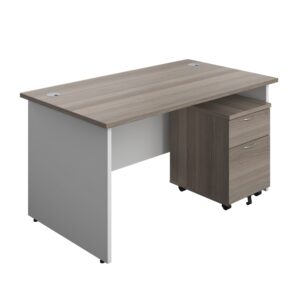 Panel Plus Rectangular Desk + 2 Drawer Mobile Pedestal Bundle
