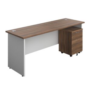 Panel Plus Rectangular Desk + 2 Drawer Mobile Pedestal Bundle