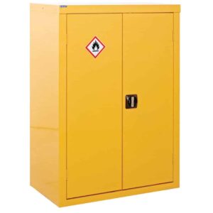 Hazardous Substance Storage Floor Cupboards - Image 4