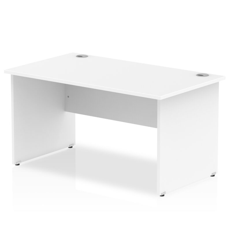 Surge 1400mm Straight Desk Panel End Leg - Image 11