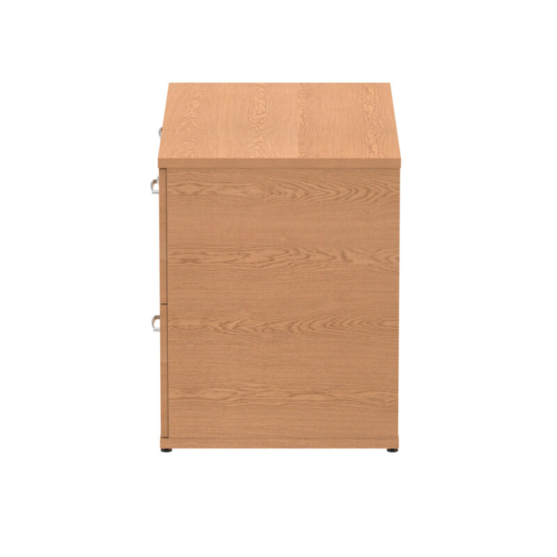Surge Side Filer - Image 32