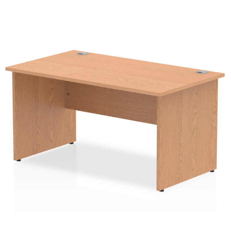 Surge 1400mm Straight Desk Panel End Leg - Image 7