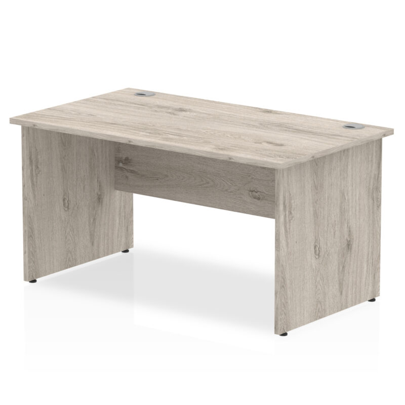 Surge 1400mm Straight Desk Panel End Leg - Image 3
