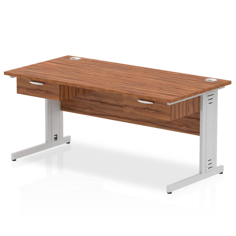 Surge Cable Managed Straight Desk Silver Frame With Two One Drawer Fixed Pedestals - Image 7