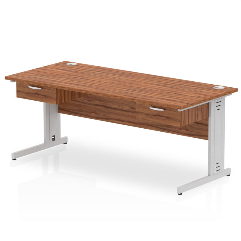 Surge Cable Managed Straight Desk Silver Frame With Two One Drawer Fixed Pedestals - Image 14