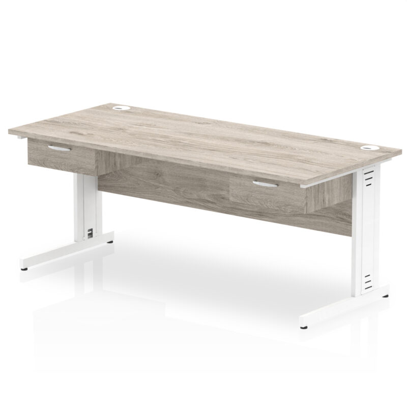 Surge Cable Managed Straight Desk White Frame With Two One Drawer Fixed Pedestals - Image 10