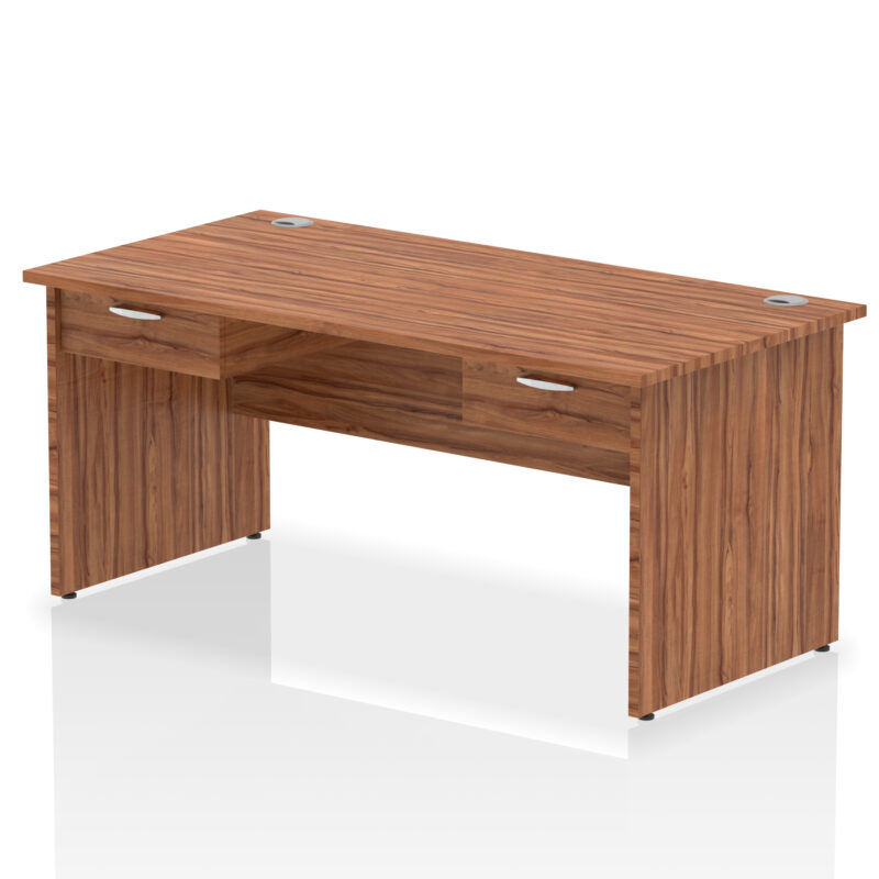 Surge Panel End Straight Desk Frame With Two One Drawer Fixed Pedestals - Image 7