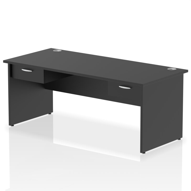 Surge Panel End Straight Desk Frame With Two One Drawer Fixed Pedestals - Image 9