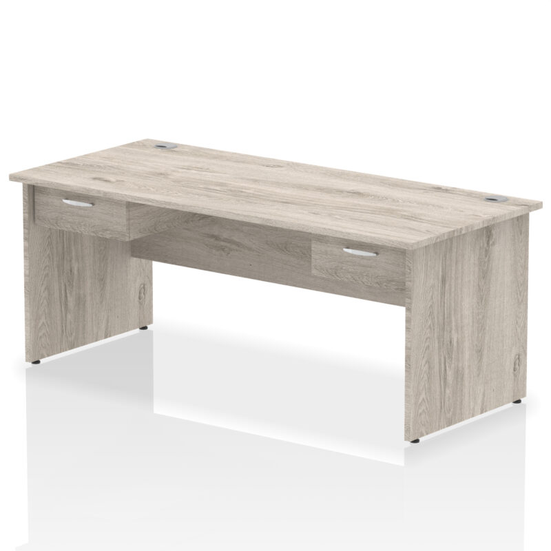 Surge Panel End Straight Desk Frame With Two One Drawer Fixed Pedestals - Image 10