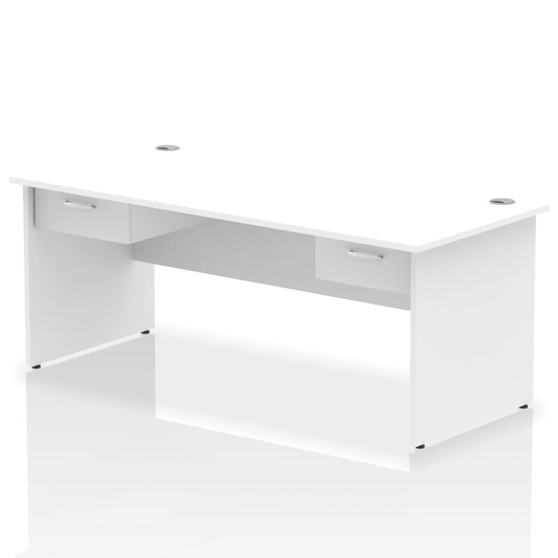 Surge Panel End Straight Desk Frame With Two One Drawer Fixed Pedestals - Image 13