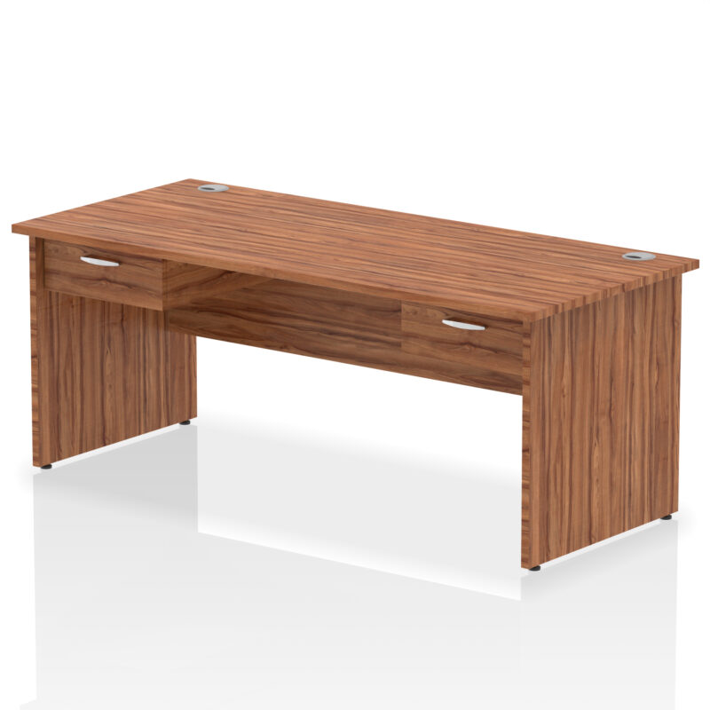 Surge Panel End Straight Desk Frame With Two One Drawer Fixed Pedestals - Image 14